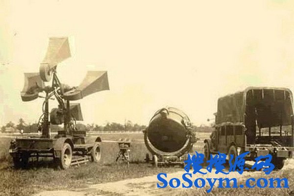 ������λ��ɻ���������